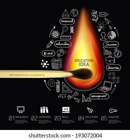 Education concept infographic template. Burning match and doodles icons set. Can be used for workflow layout, banner, diagram, web design.