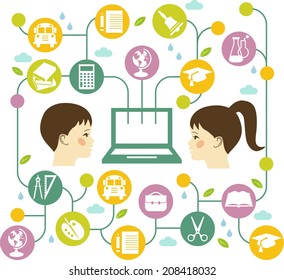 Education concept of learning process with pupil and education icons