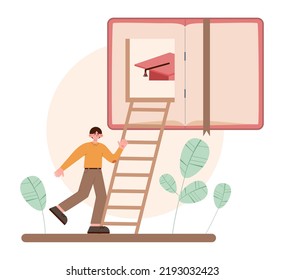 Education concept. Multidisciplinary and lifelong studying, knowledge gaining. Online education, modern urban development. Flat vector illustration