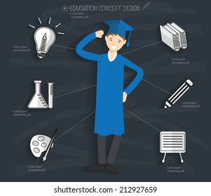 Education concept on blackboard background,clean vector