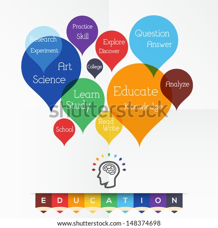 Education concept related words in tag cloud