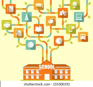 Education concept. School building and growing from it stylized tree with flat icons