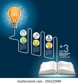 Education concept template. Light bulb and doodles icons set on a book. Can be used for workflow layout, banner, diagram, web design, infographic.