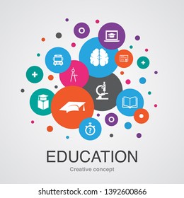 education concept template. Modern design style. Contains such icons as graduation, microscope, quiz, school bus
