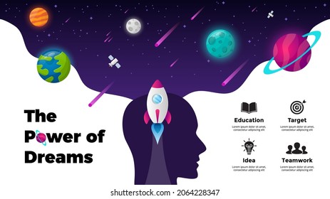 Education concept. Universe background. Startup vector Infographic. Rocket launch into space. Human head. Presentation slide template. Power of dream. Starship launch.