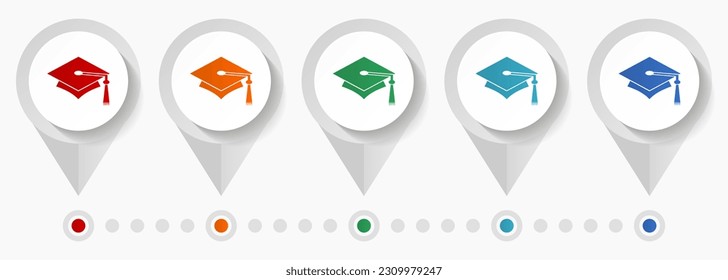 Iconos vectoriales de concepto educativo, plantilla infográfica editable, conjunto de punteros de diseño plano coloridos