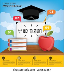 Education concept vector Illustration