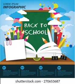 Education concept vector Illustration