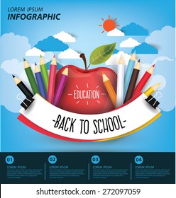 Education concept vector Illustration