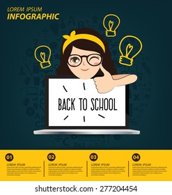 Education concept vector Illustration