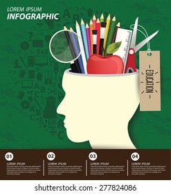 Education concept vector Illustration
