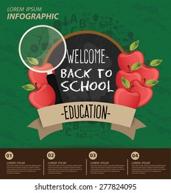 Education concept vector Illustration