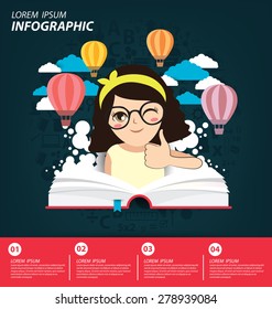 Education concept vector Illustration