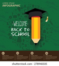 Education concept vector Illustration