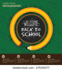 Education concept vector Illustration
