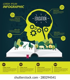 Education concept vector Illustration