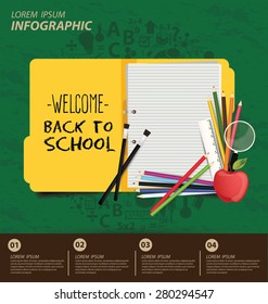 Education concept vector Illustration