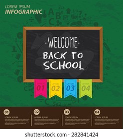Education concept vector Illustration