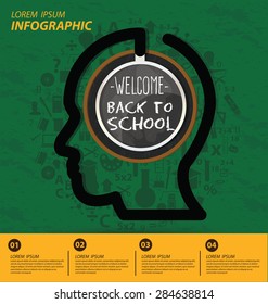 Education concept vector Illustration