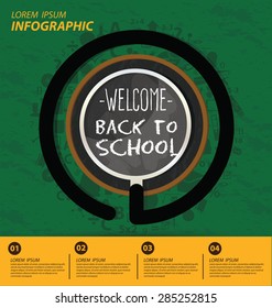 Education concept vector Illustration
