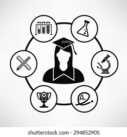 Education concept,Circle info graphic design,clean vector