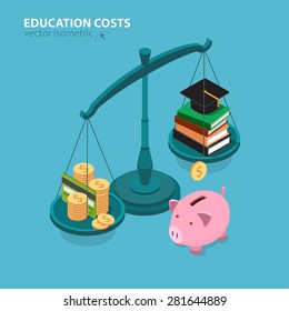 Education Costs Flat Isometric Concept. College Education Pricing And Cost Analyzing.