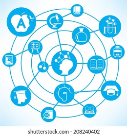 education and creative thinking concept info graphic network with blue theme