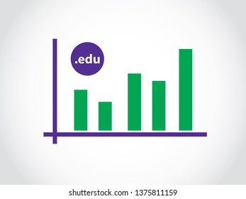 Education Degree Fluctuate Graph