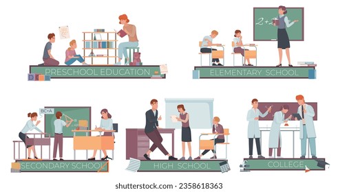 Education department flat set with isolated compositions of elementary secondary high school college and preschool education vector illustration