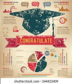 Education design on old paper background,info graphic,old vector