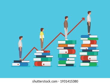 Education development of people standing on a lot of books. Knowledge concept vector illustration