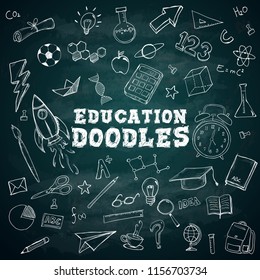 Education Doodles Text School Stationary Doodles Bundle Pack on Blackboard
