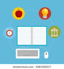 education easy learning set icons