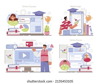 Education ecosystem online service or platform set. Multidisciplinary and lifelong teaching, knowledge gaining. Online course, lection, forum, mobile app. Flat vector illustration