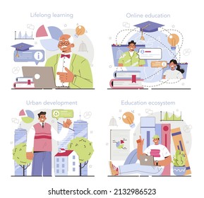 Education ecosystem set. Multidisciplinary and lifelong teaching, knowledge gaining. Online education, modern urban development. Flat vector illustration