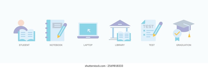Education Essentials Icon Set Icon Set Isolated Vector Illustration Concept With Icon Of Student, Notebook, Laptop, Library, Test, Graduation In Flat Style