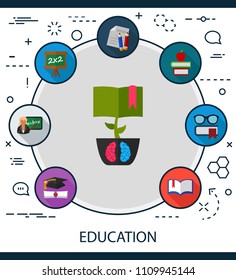 Education flat icons concept. Vector illustration. Element template for design.