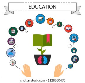 Education flat icons concept. Vector illustration. Element template for design.