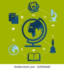 Education flat infographic