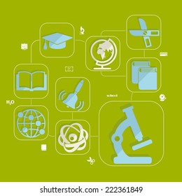 education flat infographic