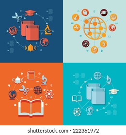 Education flat infographic