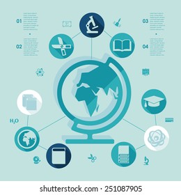 Education flat infographic