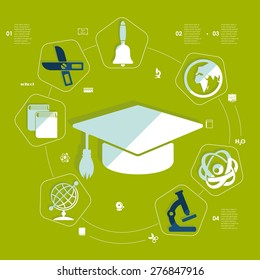 education flat infographic