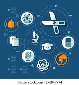 education flat infographic