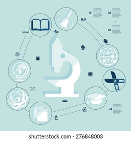 education flat infographic