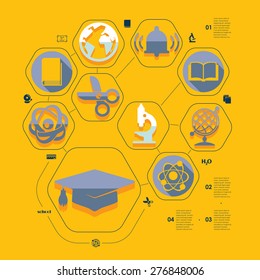 education flat infographic