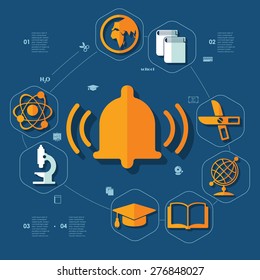 education flat infographic
