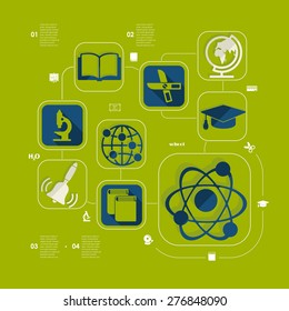 education flat infographic