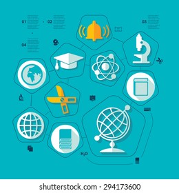 education flat infographic