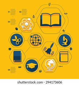 education flat infographic